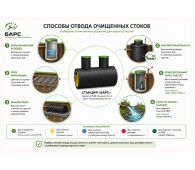 Барс Био 8 - фото 5