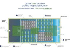 Гринлос БМ 3000 Пр