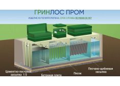 Гринлос БМ 3000 Пр